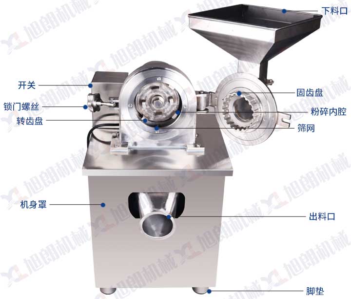 萬能粉碎機(jī)結(jié)構(gòu)圖