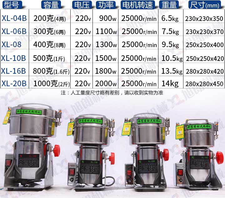 搖擺式扣壓小型粉碎機(jī)參數(shù)