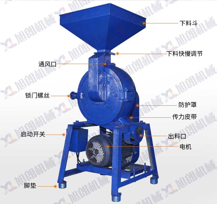 430粉碎機