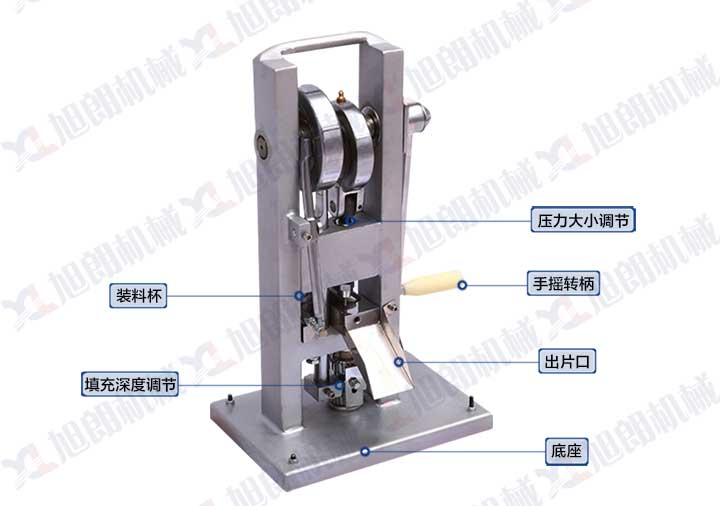 手搖單沖壓片機(jī)結(jié)構(gòu)圖