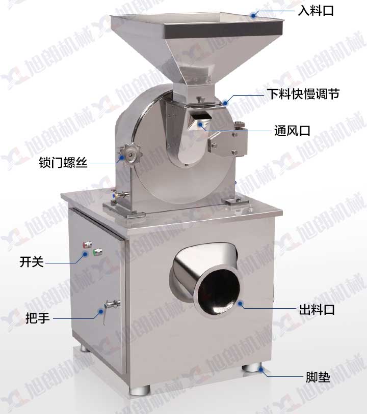 渦輪粉碎機結構圖