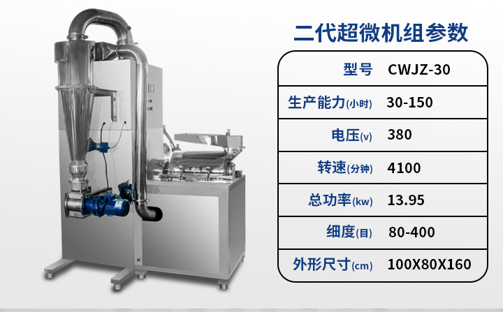 二代超微粉碎機組參數(shù)