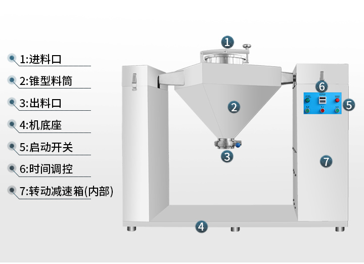 四方錐混合機(jī)結(jié)構(gòu)